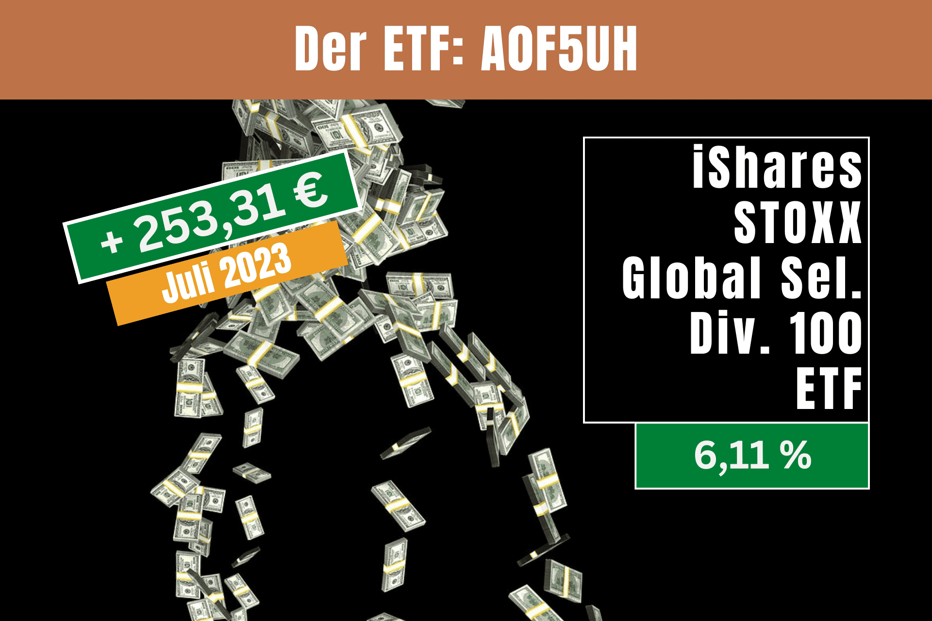 A0F5UH iShares STOXX Global Select Dividend 100 DerFinanznomade A0F5UH iShares STOXX Global Select Dividend 100 DerFinanznomade